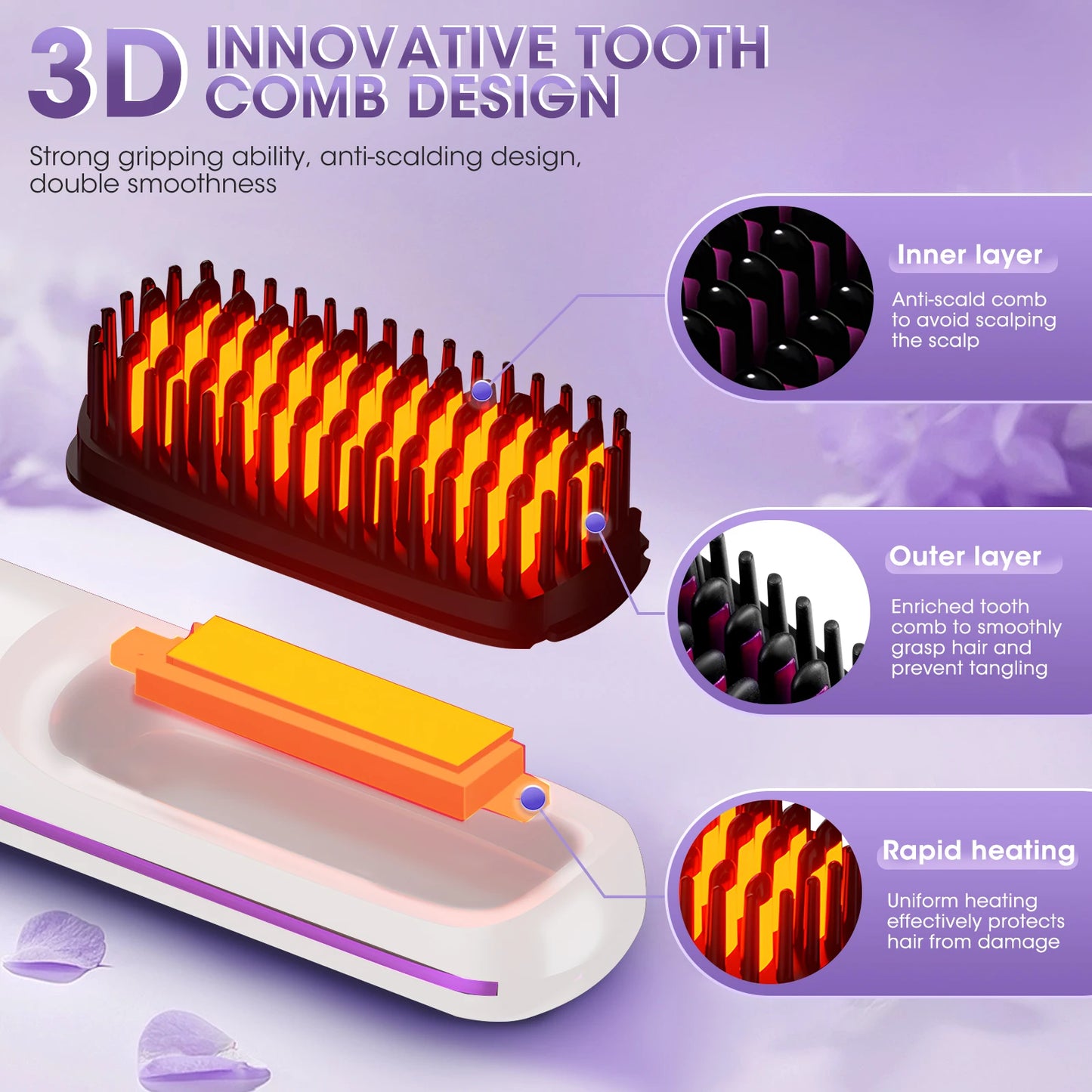 Hair Straightener Brush For Women Fast Heating Ceramic Anti-scalding Design 160-200°C Adjustable Temperature For All Hair Types